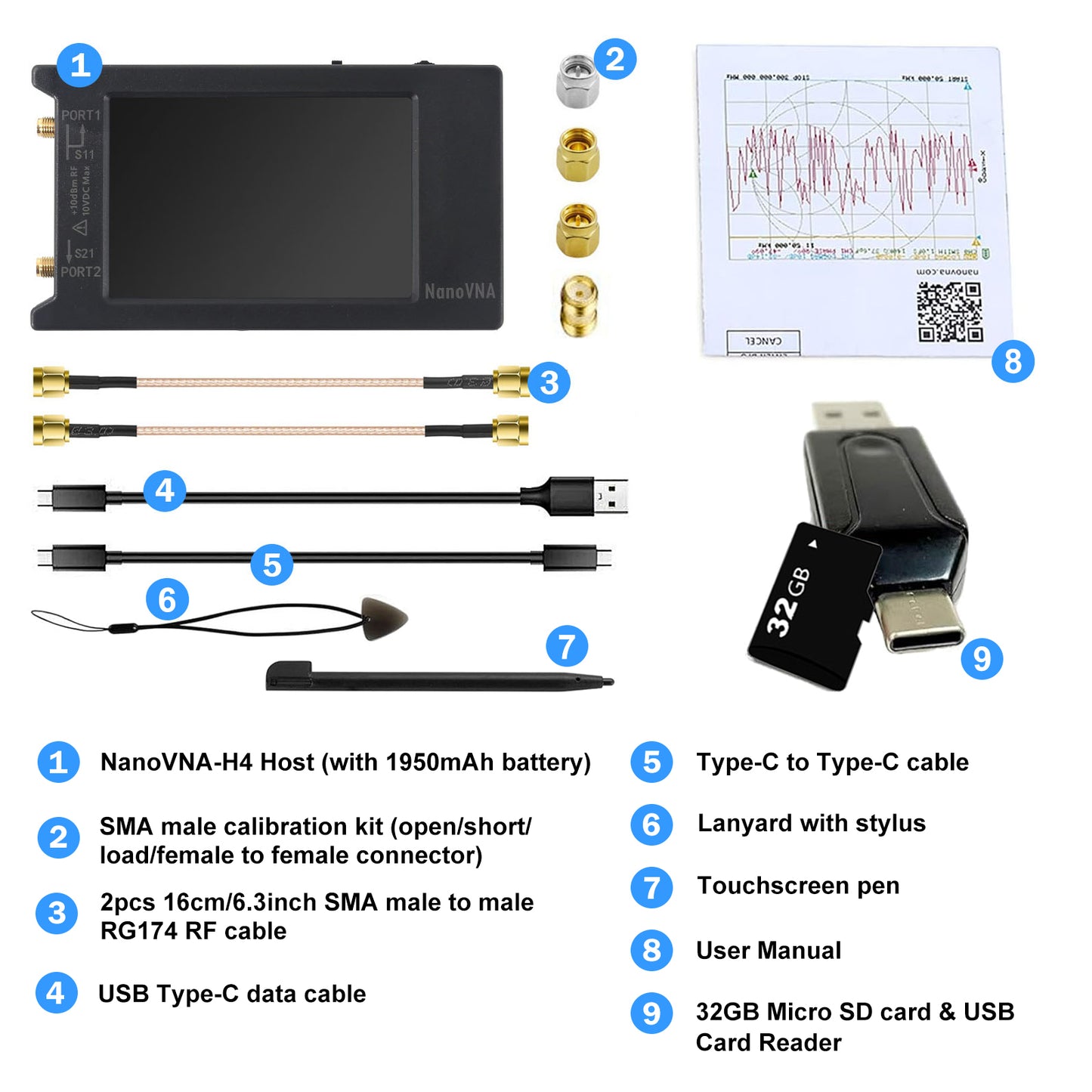 AURSINC NanoVNA-H4 Vector Network Analyzer with 32GB Card, Latest V4.4 9KHz-1.5GHz 4" Touchscreen Nano VNA Antenna Analyzer Ham Radio, HF VHF UHF Measuring S Parameters, SWR, Phase, Delay, Smith Chart
