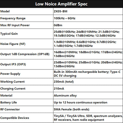 AURSINC ZK05-BM Low Noise Amplifier 100kHz-6GHz, 24dB Gain LNA Preamplifier, Built-in Battery RF Preamplifier with Type-C, High Linearity LNA for TinySA Ultra Spectrum Analyzer SDR Ham Radio EMI Test