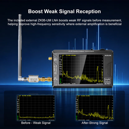 AURSINC TinySA Ultra ZS406 with ZK06-UM LNA Boosts RF Sensitivity, Complete RF Measurement Bundle with Enhanced High-frequency Sensitivity for Wireless Testing and Spectrum Analysis