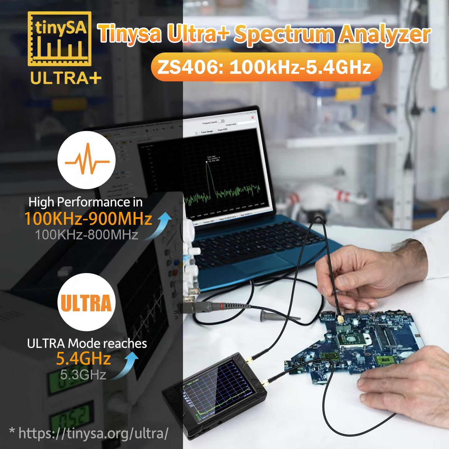 AURSINC 2025 Upgraded TinySA Ultra+ ZS406 Spectrum Analyzer, 4.0 Inch 100kHz-5.4GHz HW V0.4.6 Handheld Frequency Analyzer with 32Gb Card, 2-in-1 Signal Generator 100kHz to 900MHz MF/HF/VHF UHF Input