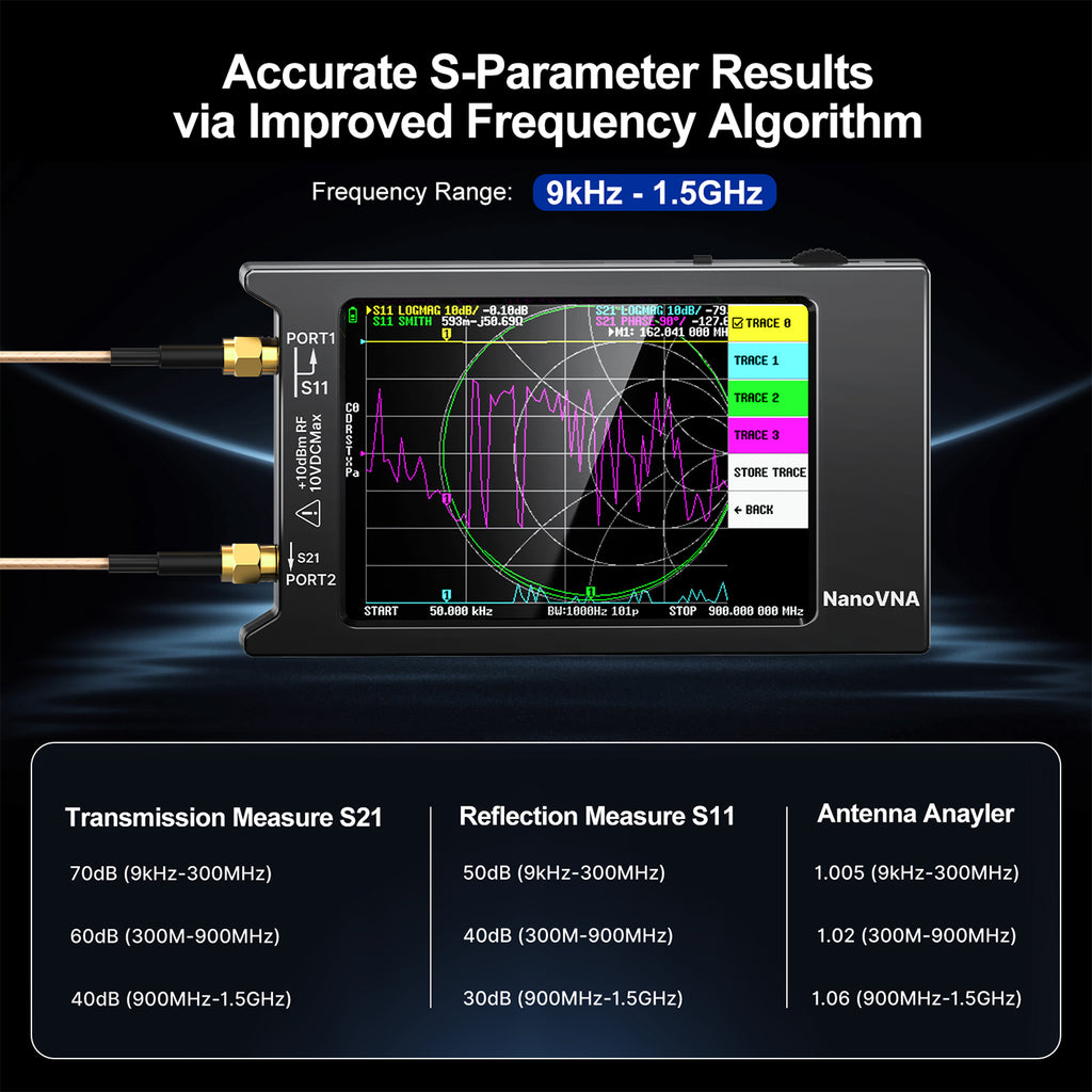 AURSINC NanoVNA H4 Vector Network Analyzer, V4.4 9kHz-1.5GHz 4" Antenna Analyzer, with EVA Hard Shell Protective Storage Bag