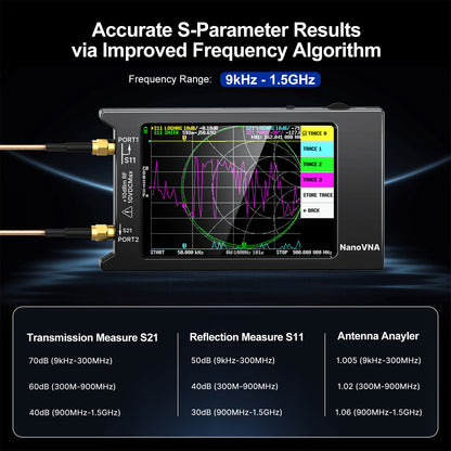 AURSINC NanoVNA H4 Vector Network Analyzer, Lastest V4.4 9kHz-1.5GHz 4" Antenna Analyzer, with EVA Hard Shell Protective Storage Bag for Antenna Analyzer, Shockproof, Waterproof, with Carry Strap