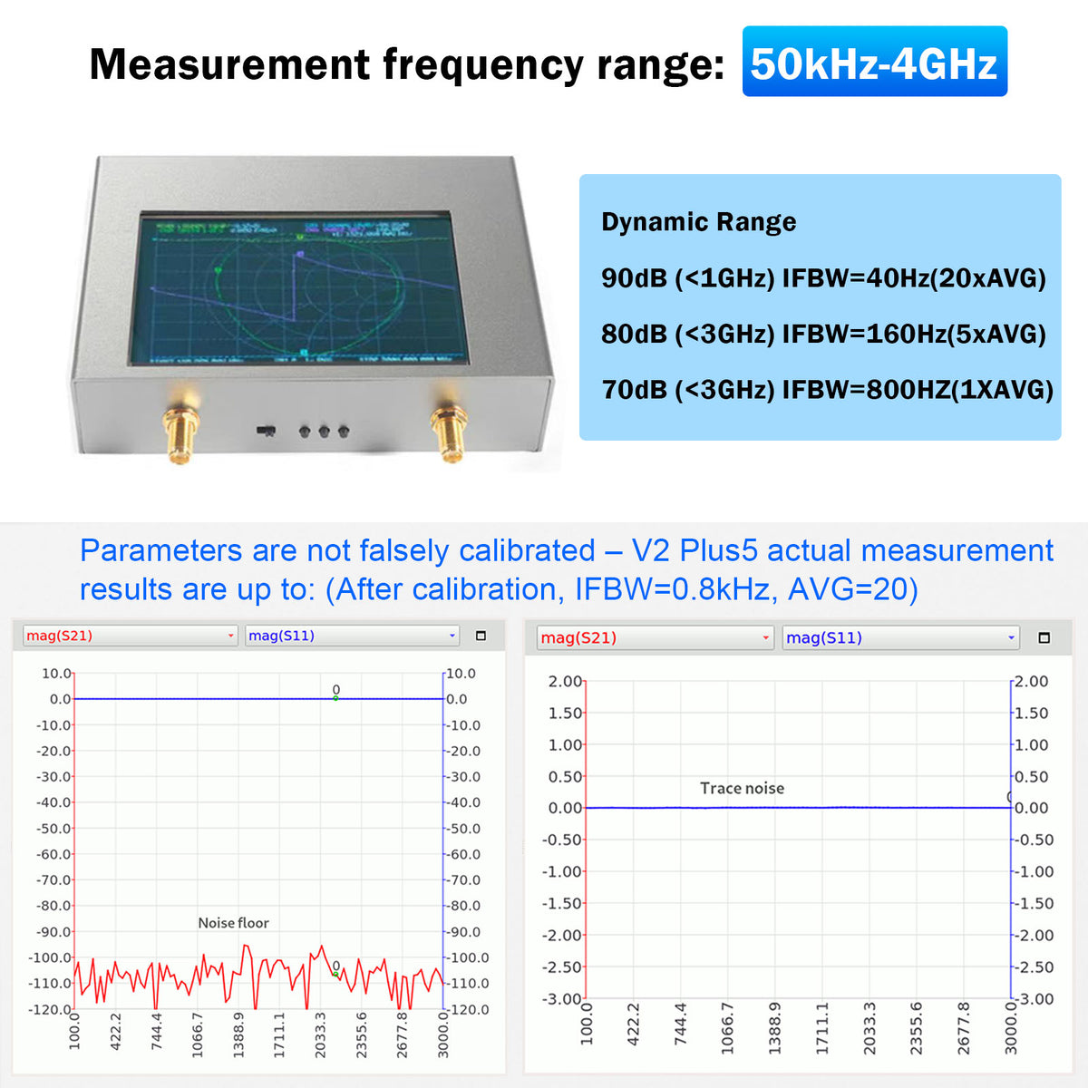 AURSINC Upgraded NanoVNA V2 Plus5 (V2 PLUS4 Pro) Vector Network Analyzer 50kHz-4.4GHz Antenna Analyzer with 4'' Touchscreen Antenna Analyzer Added Bandwidth Adjustment Function