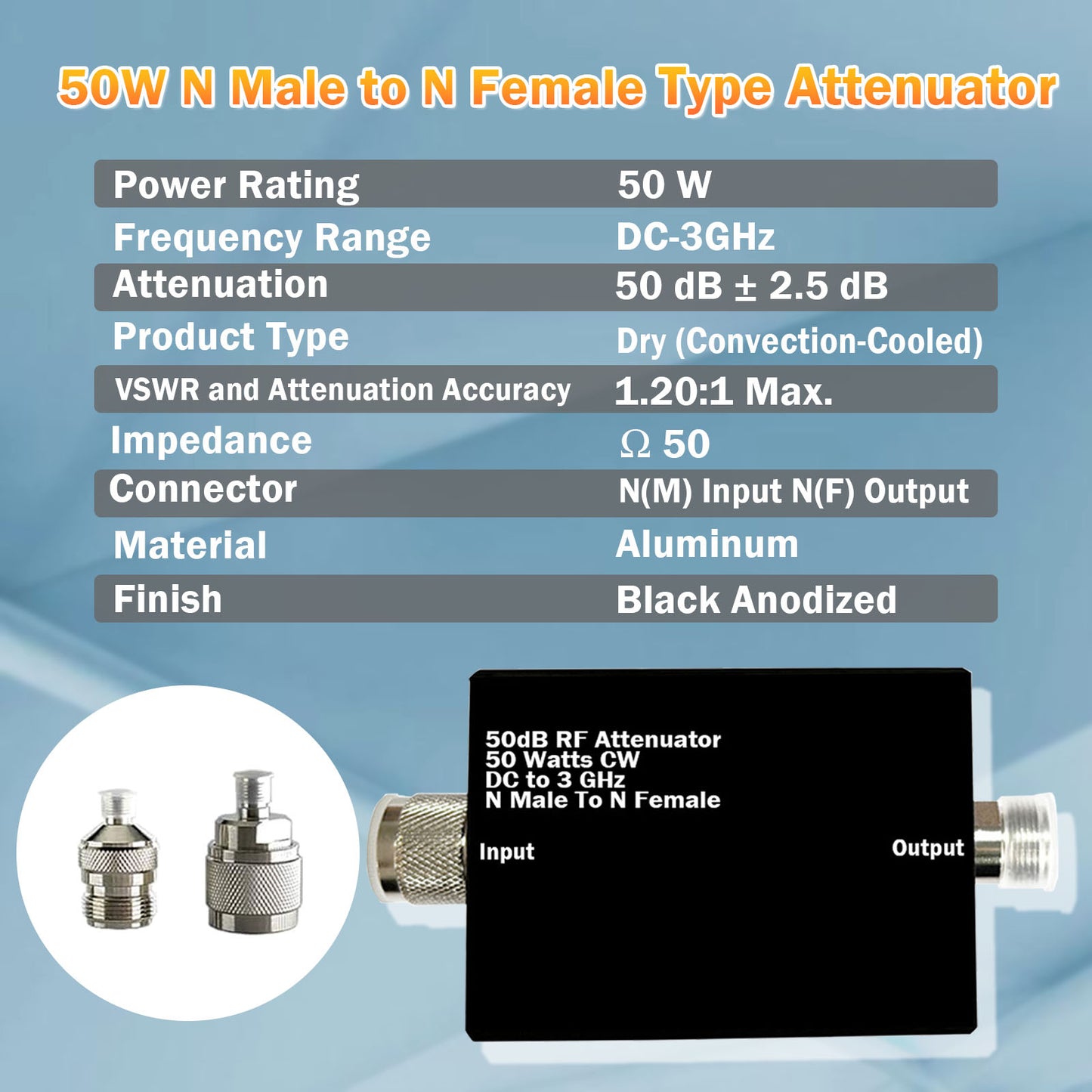AURSINC TinySA Ultra+ ZS406 Spectrum Analyzer with 50w Attenuator, 2025 4inch 100kHz-5.4GHz V0.4.6 Portable Frequency Analyzer with 32Gb Card, 2in1 Signal Generator 100kHz to 900MHz MF/HF/VHF UHF Input