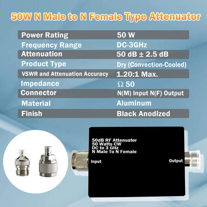 AURSINC TinySA Ultra+ ZS406 Spectrum Analyzer with 50w Attenuator, 2025 4inch 100kHz-5.4GHz V0.4.6 Portable Frequency Analyzer with 32Gb Card, 2in1 Signal Generator 100kHz to 900MHz MF/HF/VHF UHF Input