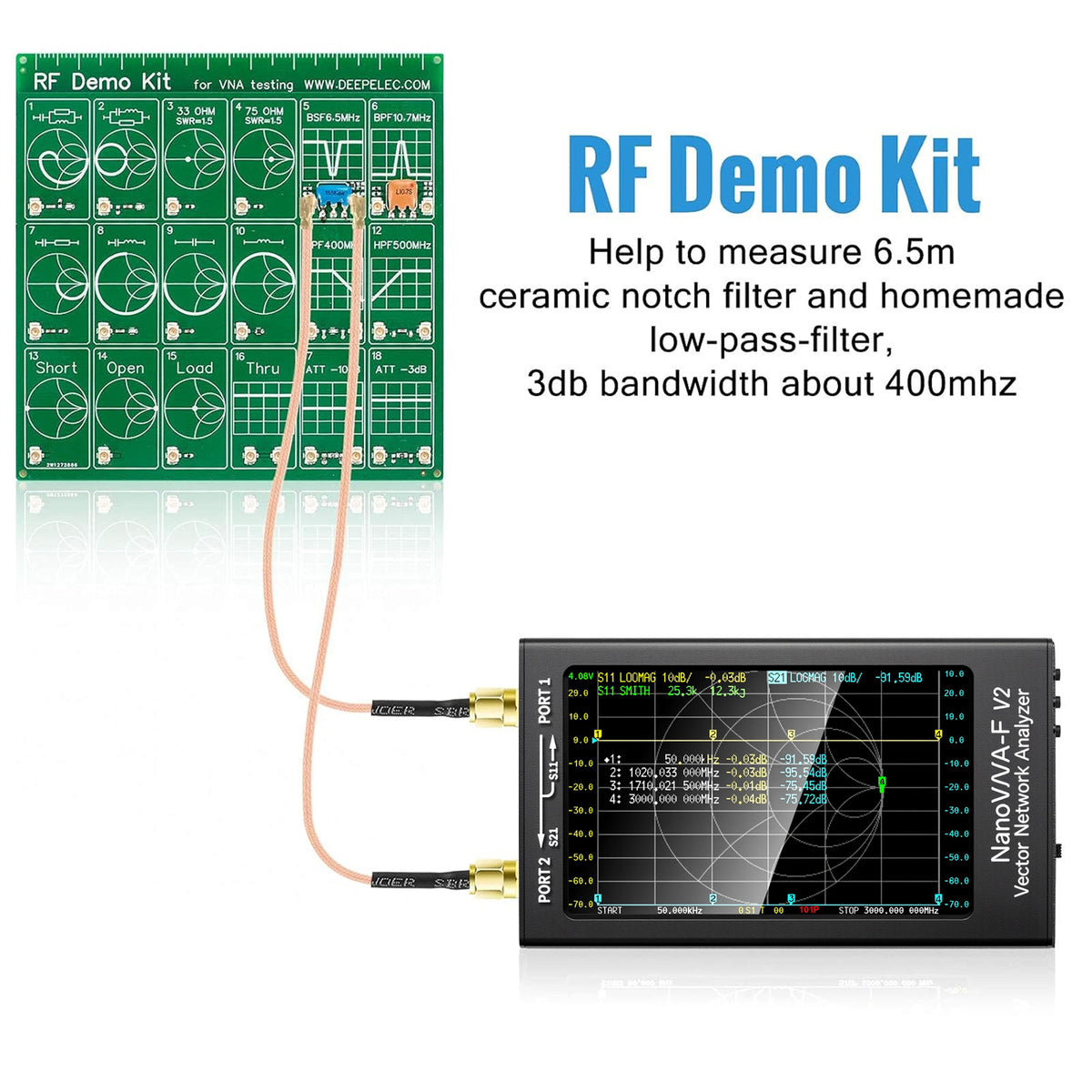 AURSINC Filter Attenuator, RF Demo Kit NanoVNA RF Tester Board für NanoVNA-H NanoVNA-F Vektor Netzwerk Analysator Kits 