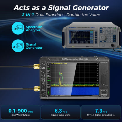 AURSINC 2025 Latest HW V0.5.4 Tinysa Ultra+ ZS407 Spectrum Analyzer, 4.0 Inch 100kHz-7.3GHz Handheld Frequency Analyzer, 2-in-1 Signal Generator 100kHz to 900MHz MF/HF/VHF UHF Input, with 32Gb Card