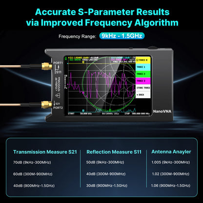 AURSINC NanoVNA-H4 Vector Network Analyzer with 32GB Card, Latest V4.4 9KHz-1.5GHz 4" Touchscreen Nano VNA Antenna Analyzer Ham Radio, HF VHF UHF Measuring S Parameters, SWR, Phase, Delay, Smith Chart