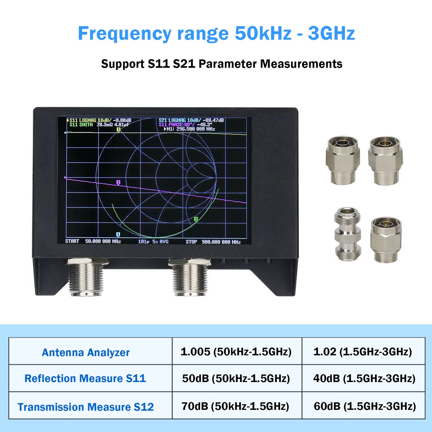 AURSINC NanoVNA SAA-2N V2.2 Vektor-Netzwerkanalysator, 50 kHz – 3 GHz, 4 Zoll Touchscreen, HF, VHF, UHF, VNA-Antennenanalysator, Amateurfunk mit Aufbewahrungstasche, Messung von S-Parametern, Duplexer, VSWR, Phase, Verzögerung 