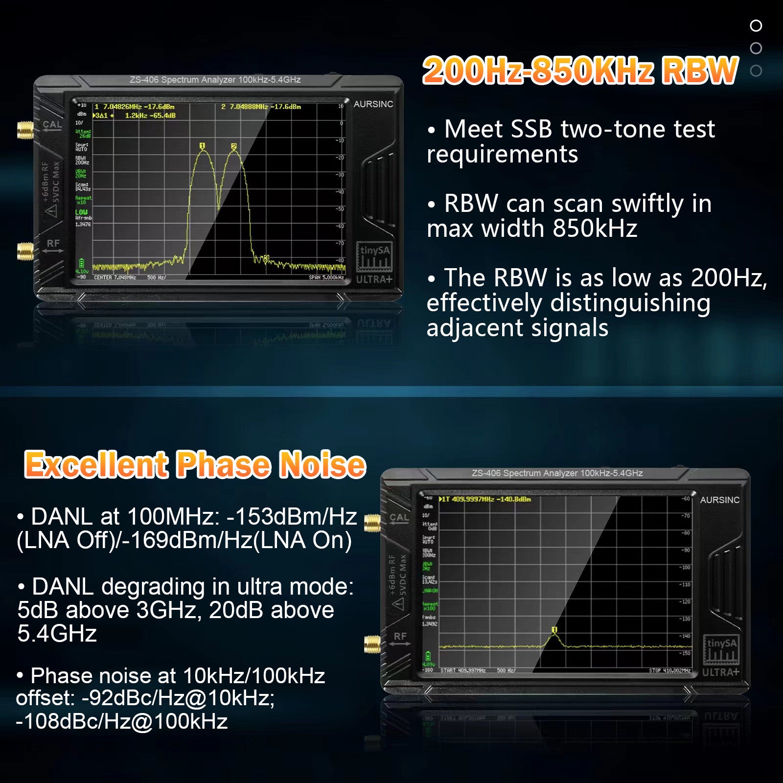 AURSINC TinySA Ultra+ ZS406 Spectrum Analyzer, 4.0 Inch 100kHz-5.4GHz