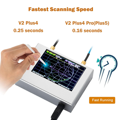 AURSINC Upgraded NanoVNA V2 Plus5 (V2 PLUS4 Pro) Vector Network Analyzer 50kHz-4.4GHz Antenna Analyzer with 4'' Touchscreen Antenna Analyzer Added Bandwidth Adjustment Function