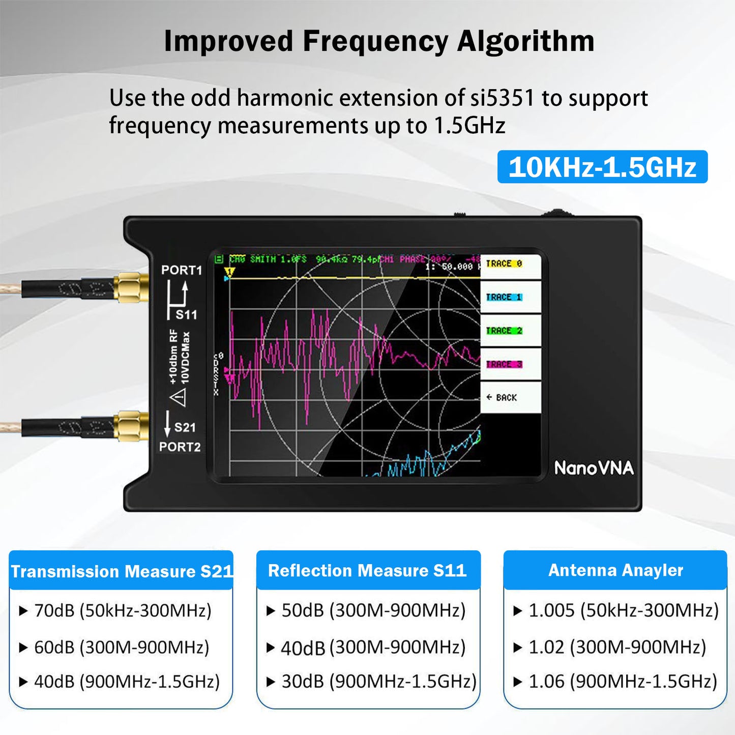 AURSINC Upgrated NanoVNA-H4 Vector Network Analyzer, Lastest V4.3 10KHz-1.5GHz HF VHF UHF 4" Touch Screen VNA Antenna Analyzer Ham Radio, Measuring S Parameters, SWR, Phase, Delay, Smith Chart