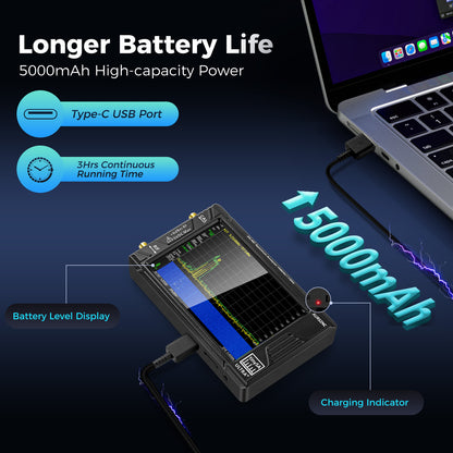 AURSINC 2025 Latest HW V0.5.4 Tinysa Ultra+ ZS407 Spectrum Analyzer, 4.0 Inch 100kHz-7.3GHz Handheld Frequency Analyzer, 2-in-1 Signal Generator 100kHz to 900MHz MF/HF/VHF UHF Input, with 32Gb Card