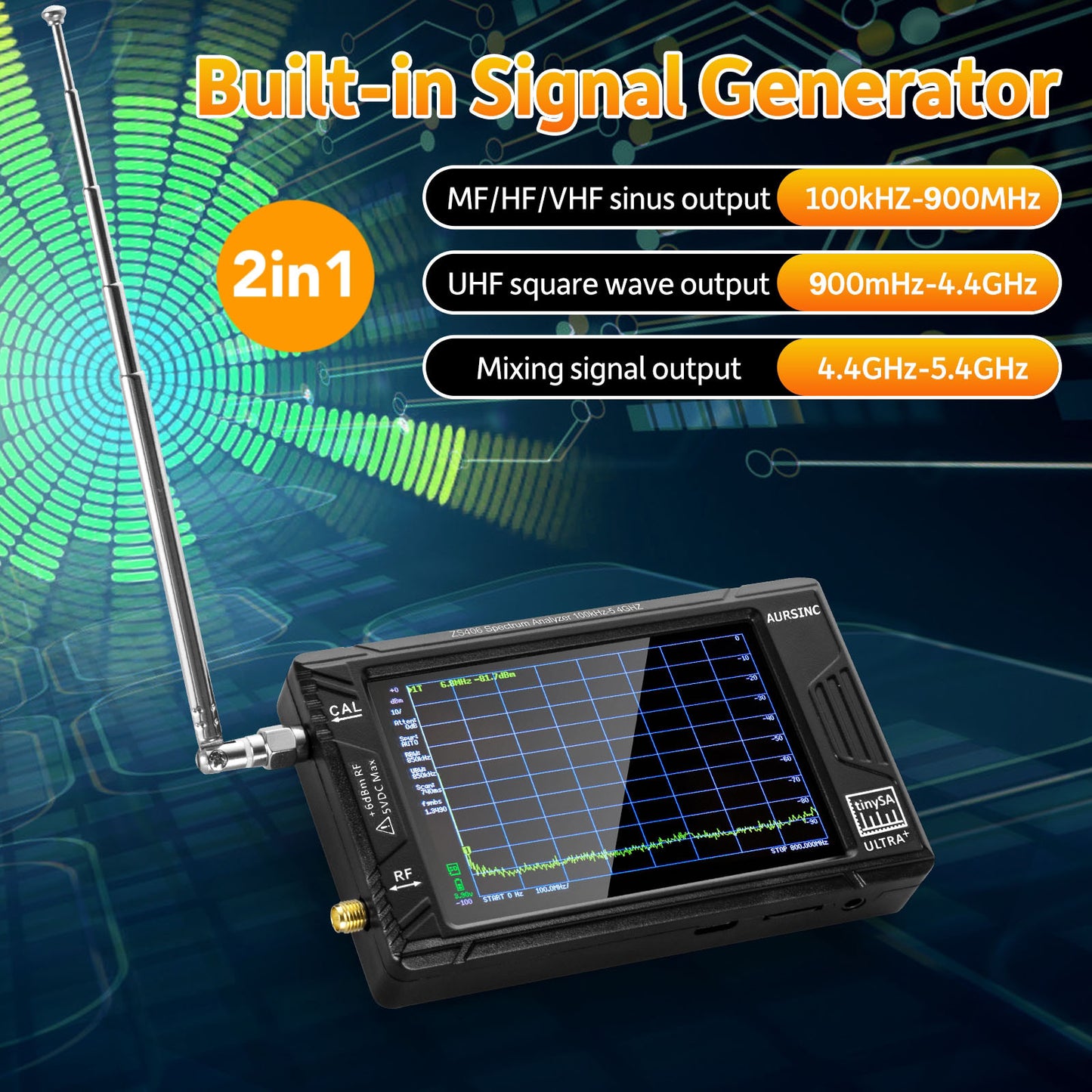 AURSINC 2025 Upgraded TinySA Ultra+ ZS406 Spectrum Analyzer, 4.0 Inch 100kHz-5.4GHz HW V0.4.6 Handheld Frequency Analyzer with 32Gb Card, 2-in-1 Signal Generator 100kHz to 900MHz MF/HF/VHF UHF Input