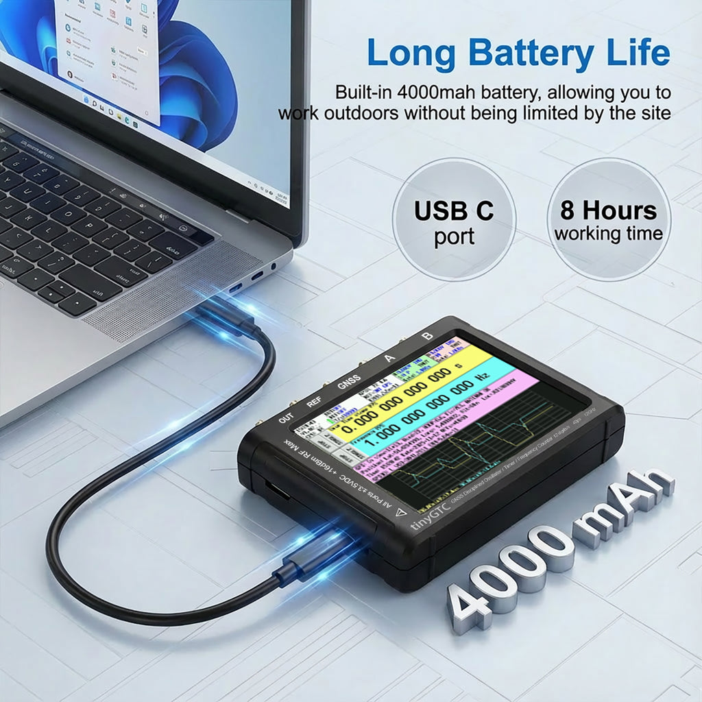 AURSINC TinyGTC ZC412 0.1Hz-12.8GHz Frequency Counter, 40ps Resolution Dual Timer Counter, Gapless Measurements of Frequency, Time, Phase, Count