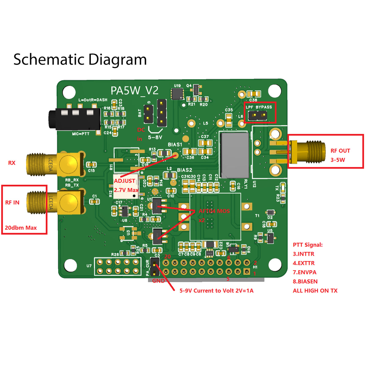 AURSINC Radioberry Preamp Board V2, eine Ergänzung, um den Radioberry in ein kleines QRP-Radio zu verwandeln, Ausgang 1,5 W – 3 W für HF-Leistungsverstärker (10 W – 100 W PA), für Raspberry Pi 4,4b 