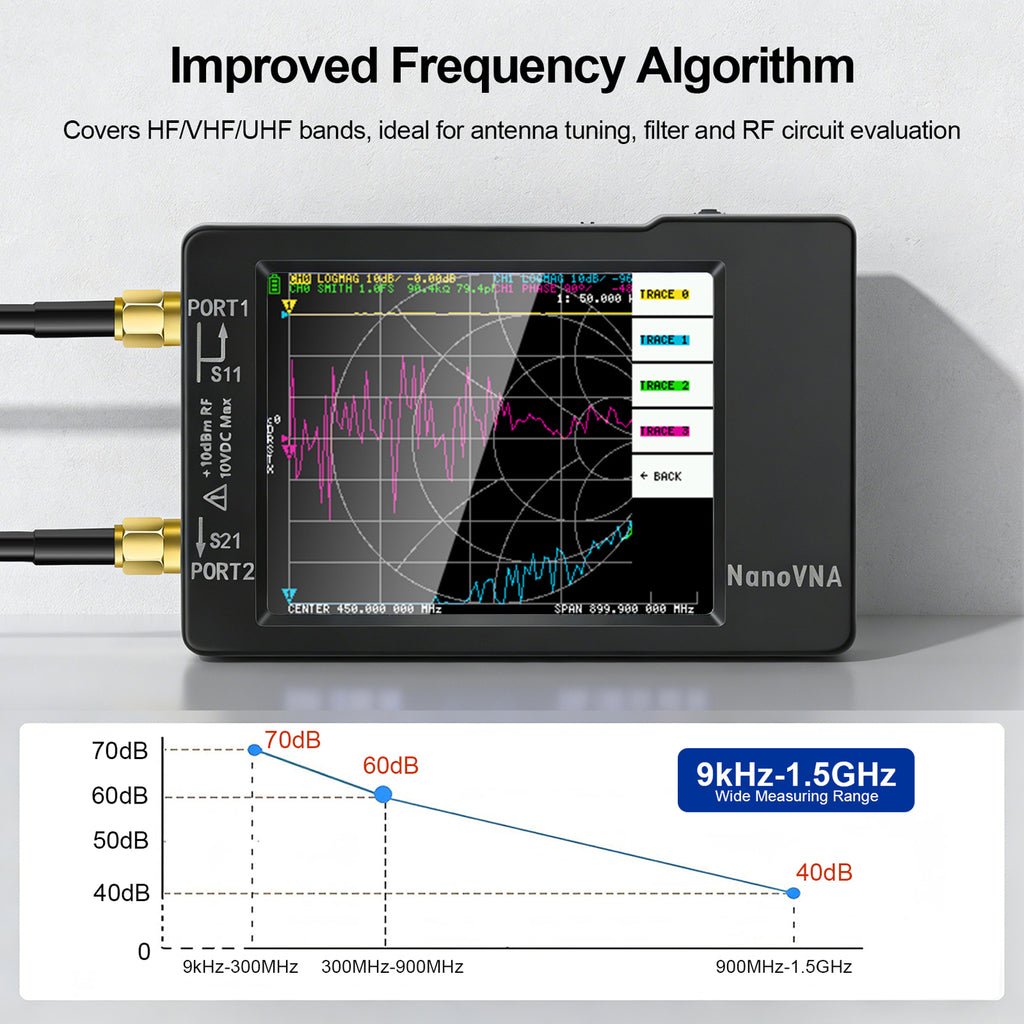 AURSINC NanoVNA‑H Vector Network Analyzer, 9kHz‑1.5GHz with EVA Storage Bag, 2.8" Handheld VNA Antenna Analyzer