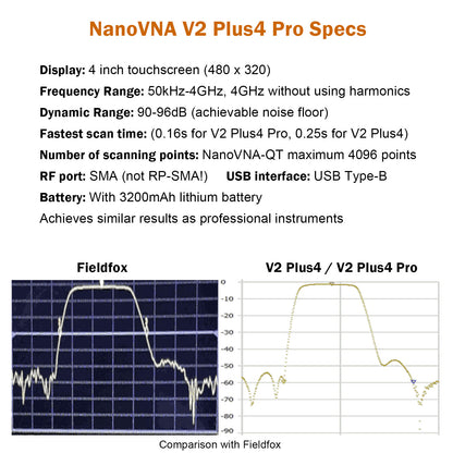 AURSINC Upgraded NanoVNA V2 Plus5 (V2 PLUS4 Pro) Vector Network Analyzer 50kHz-4.4GHz Antenna Analyzer with 4'' Touchscreen Antenna Analyzer Added Bandwidth Adjustment Function