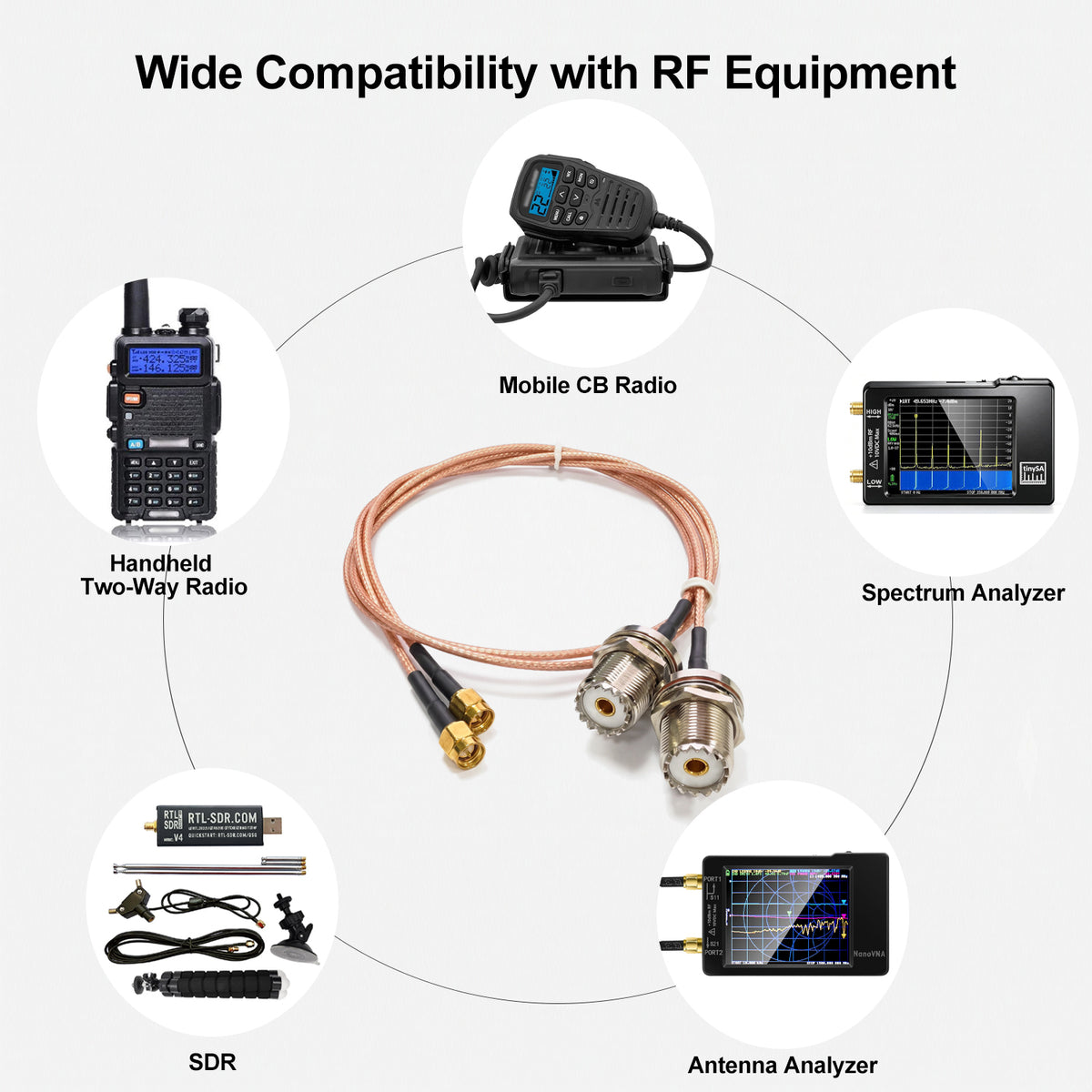 AURSINC 2Pcs SMA Male to UHF SO-239 RG316 Cable 30cm/1ft 50Ω Low Loss RG316 Copper Coax, SMA Male to UHF SO-239, for CB Radio SDR Scanner Walkie Talkie, 2 Pack