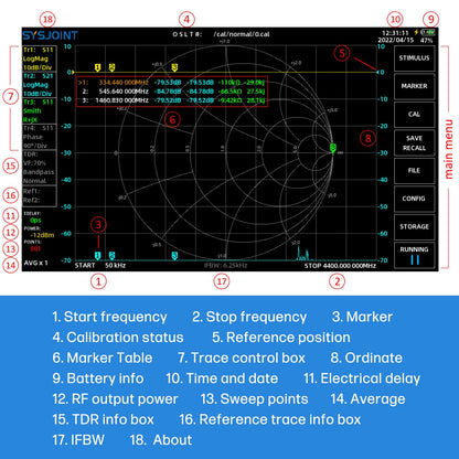 AURSINC 7inch NanoVNA SV4401A Vector Network Analyzer, 50KHz-4.4GHz Antenna Analyzer with 6700mAh Battery 8GB Storage Measuring S Parameters, Voltage Standing Wave Ratio, Phase, Delay, Smith Chart