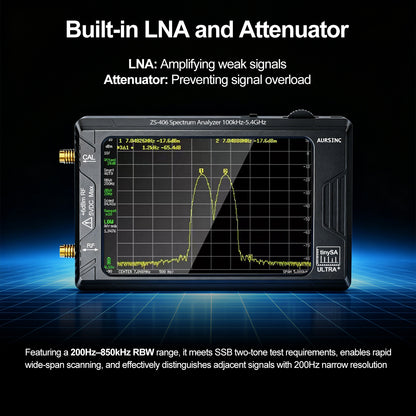 AURSINC TinySA Ultra+ ZS406 Spectrum Analyzer, 4.0 Inch 100kHz-5.4GHz with 32Gb Card, HW V0.4.6, 2-in-1 Signal Generator Input