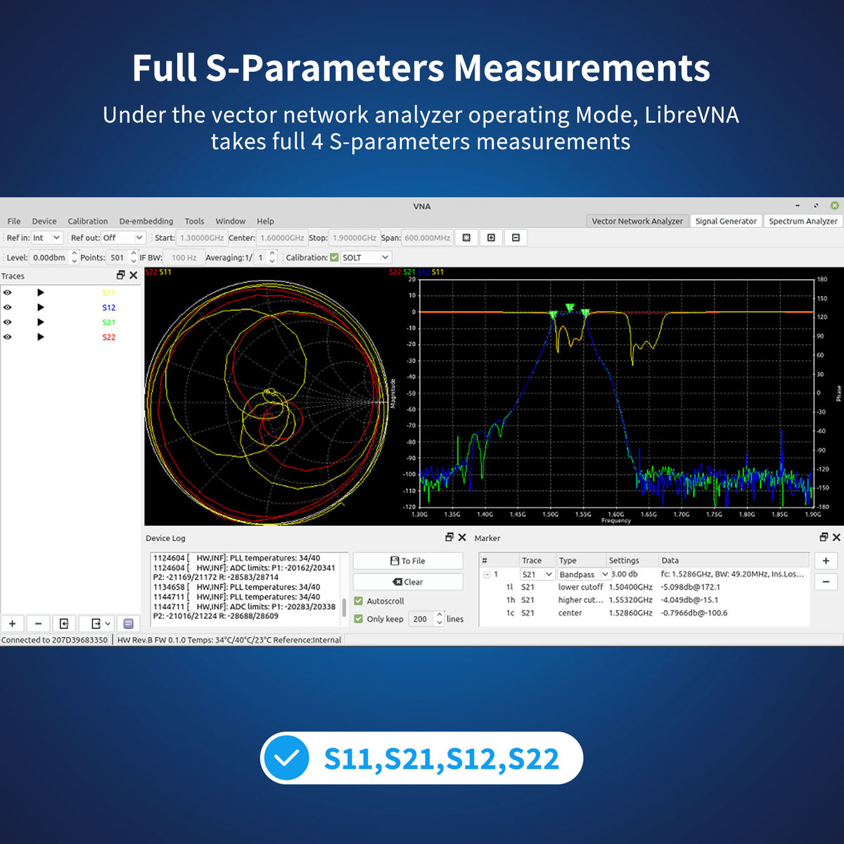 AURSINC LibreVNA 2.0 Vector Network Analyzer, 100KHz-6GHz Professional Antenna Analyzer, USB Based Full 2-Port Interface