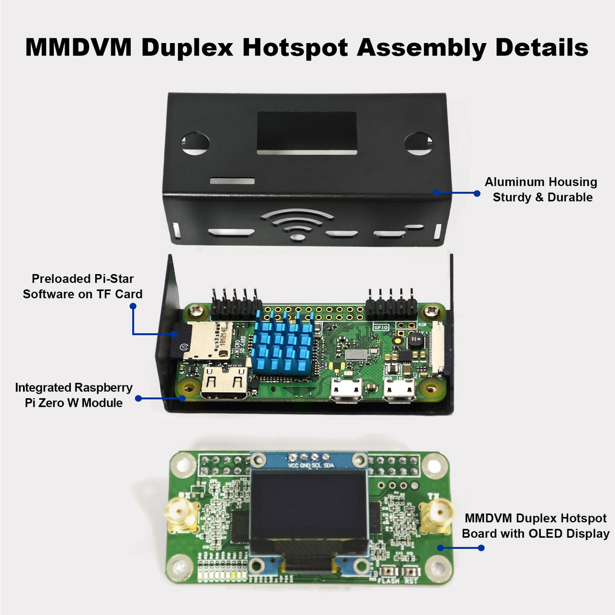 AURSINC MMDVM Duplex Hotspot WiFi Digital Voice Modem with RPi Zero W Fully Assembled Duplex Hotspot with RPi Zero W, Support Pi‑Star/WPSD, Supports DMR YSF P25 DSTAR NXDN C4FM, Pi-Star/WPSD