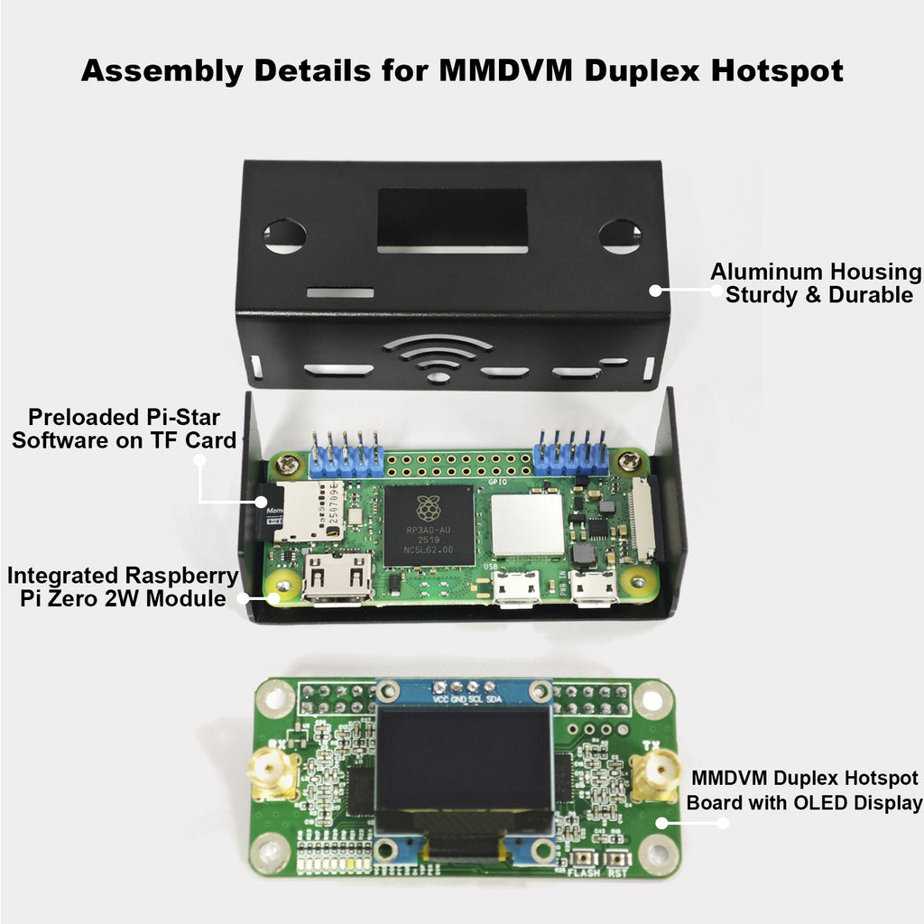 AURSINC MMDVM Duplex Hotspot Spot Radio Station WiFi Digital Voice Modem Work Contained with Raspberry Pi Zero 2W, Supports C4FM YSF POCSAG NXDN DSTAR P25 DMR, Pi-Star/WPSD, 2025 Upgraded
