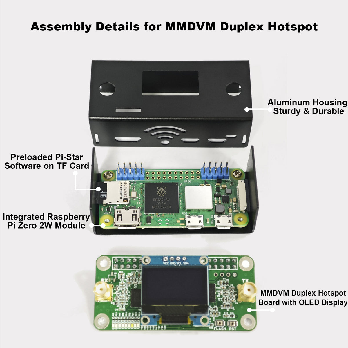 AURSINC MMDVM Duplex Hotspot Spot Radio Station WiFi Digital Voice Modem Work Contained with Raspberry Pi Zero 2W, Supports C4FM YSF POCSAG NXDN DSTAR P25 DMR, Pi-Star/WPSD, 2025 Upgraded