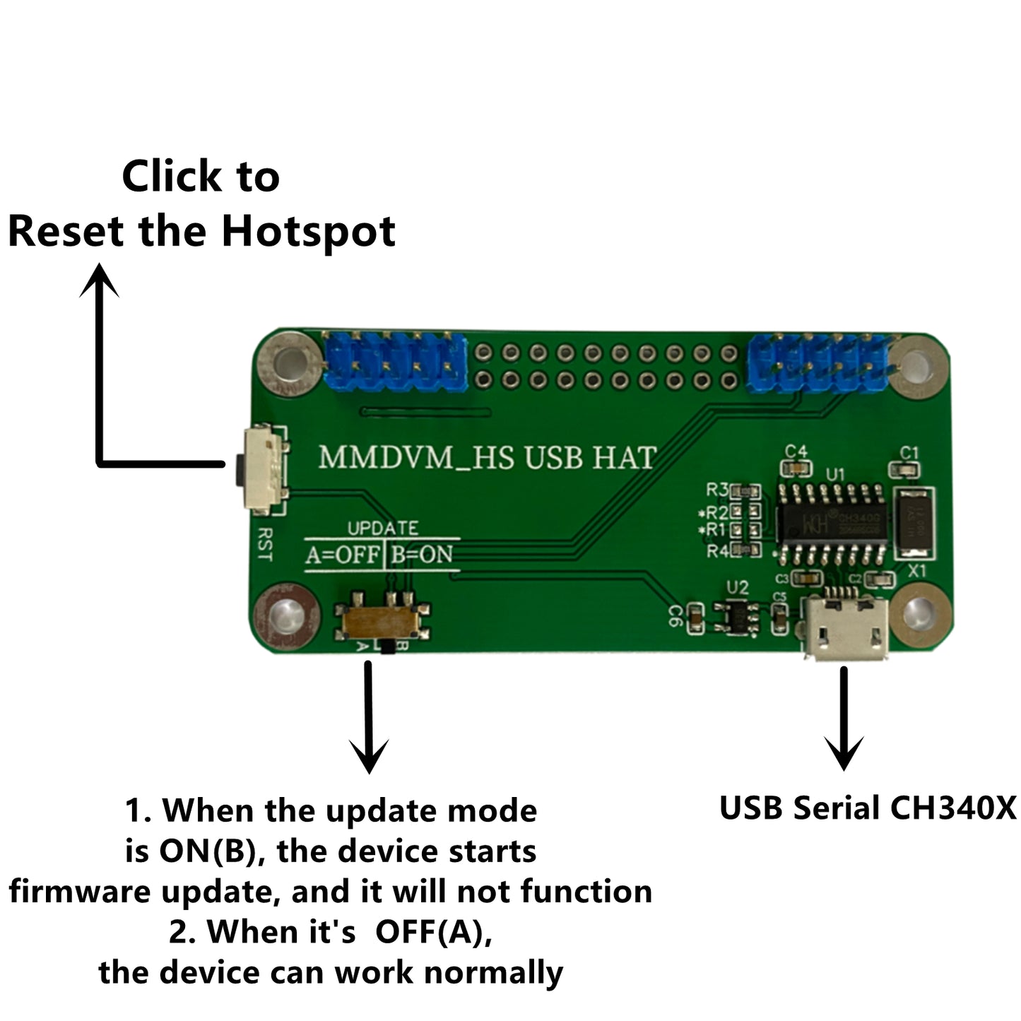 AURSINC MMDVM Hotspot USB HAT-Board für Simplex- und Dualband-Hotspot und Modem RPT Hat unterstützt DMR DSTAR BlueDV | Kompatibel mit Windows Linux Android System | BER-, DMR-, TX- und TCXO-Offset | MicroUSB-Anschluss 