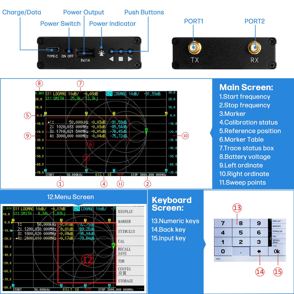 AURSINC NanoVNA-F V2 Vector Network Analyzer 4.3inch 50KHz-3GHz HF VHF UHF Antenna Analyzer, 5000mAh Battery