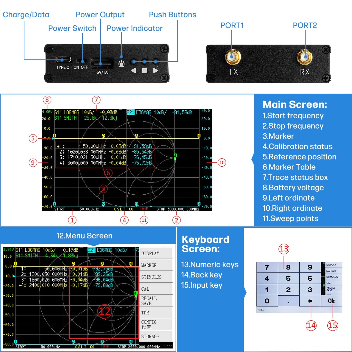 AURSINC NanoVNA-F V2 Vector Network Analyzer 4.3inch 50KHz-3GHz HF VHF UHF Antenna Analyzer Ham Radio, 5000mAh Battery, Measuring S-Parameters Voltage Standing Wave Ratio Phase Delay Smith Chart