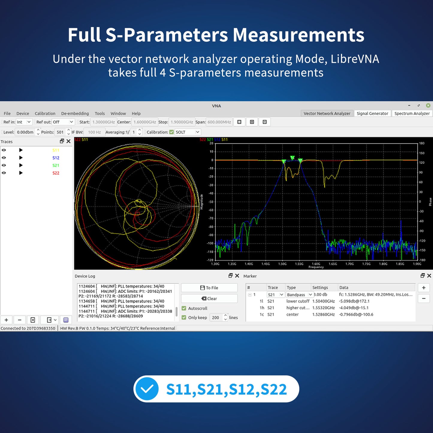 AURSINC LibreVNA NanoVNA Vektor-Netzwerkanalysator, verbesserter professioneller Antennenanalysator 100 kHz – 6 GHz zur Messung aller S-Parameter mit externem Referenzeingang/-ausgang, USB-basierte vollständige 2-Port-Schnittstelle 
