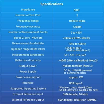 AURSINC LibreVNA 2.0 Vector Network Analyzer, 100KHz-6GHz Professional Antenna Analyzer Measuring Full S Parameters with External Reference Input/Output, USB Based Full 2-Port Interface